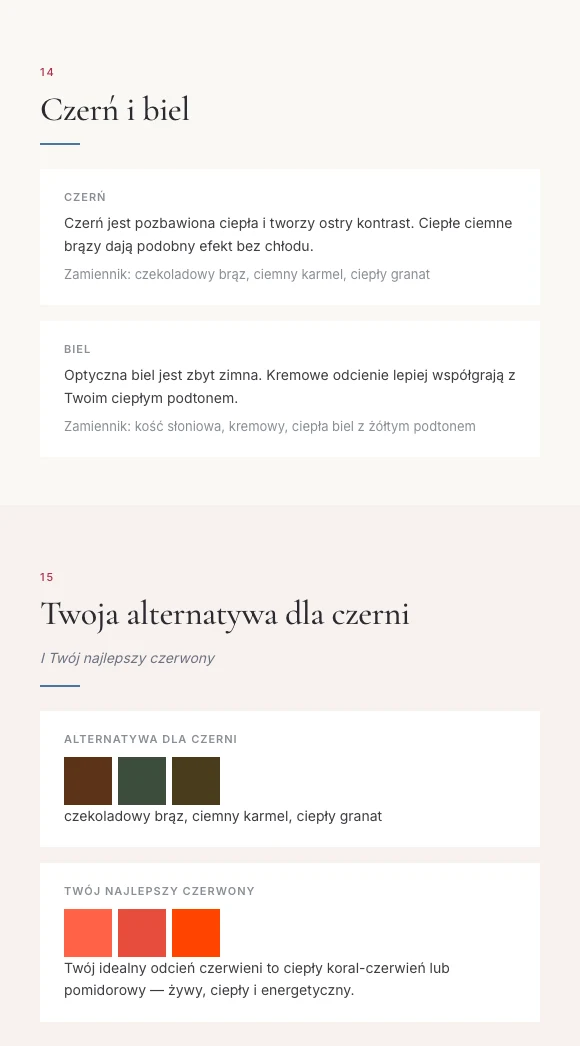 Strona raportu 15